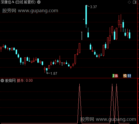 主力潜伏波段之选股指标公式