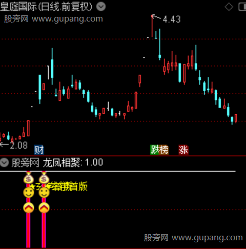 通达信玄学首板挖掘指标公式